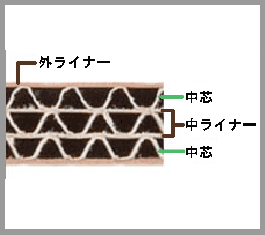 強さの秘密-図